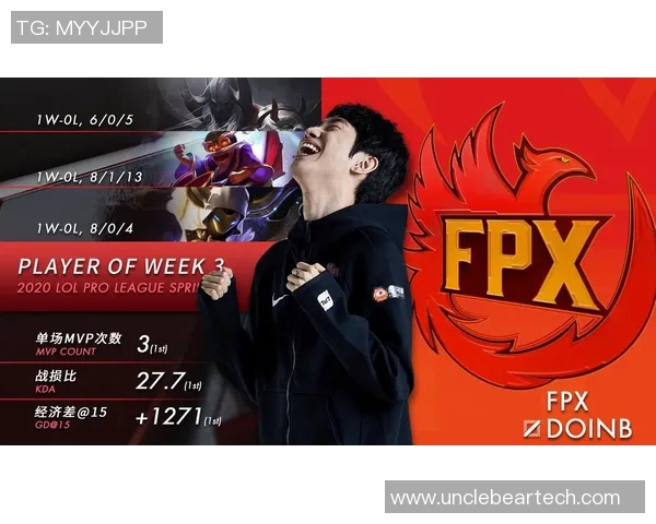 FPX与TES对决外媒深度解析与评价全景回顾