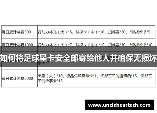 如何将足球星卡安全邮寄给他人并确保无损坏